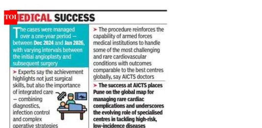 स्टेंटिंग प्रक्रियेनंतर लष्करी डॉक्टरांनी 4 जणांना दुर्मिळ हृदयाच्या संसर्गापासून वाचवले